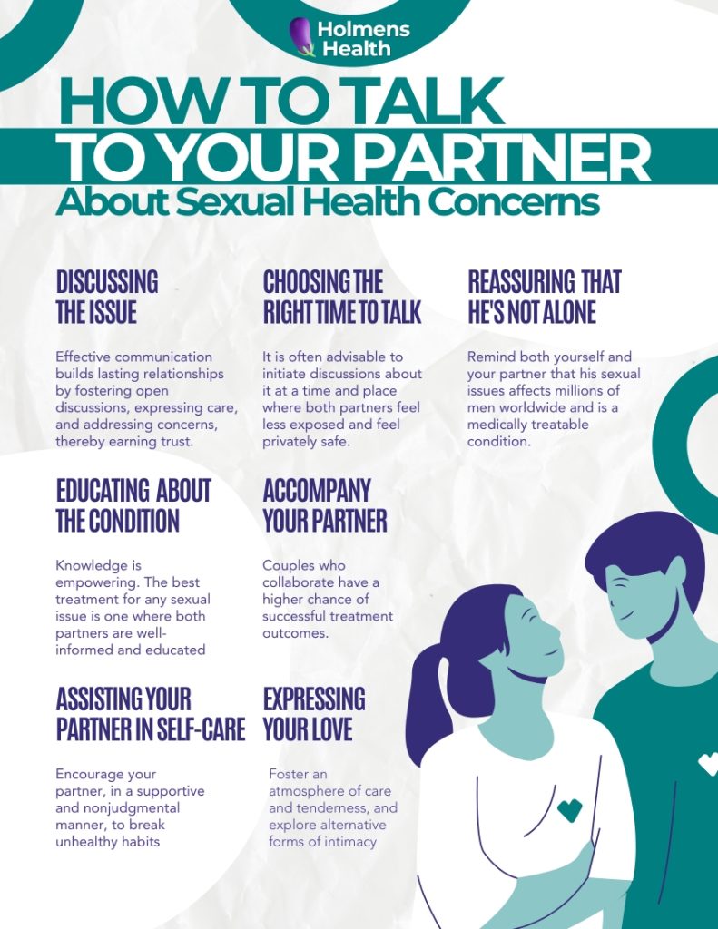 HOW TO TALK TO YOUR PARTNER ABOUT SEXUAL HEALTH CONCERNS