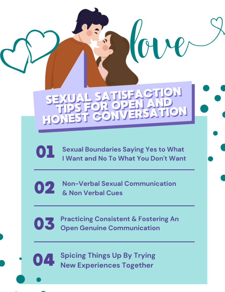 THE ROLE OF COMMUNICATION IN SEXUAL SATISFACTION : TIPS FOR OPEN AND HONEST CONVERSATION