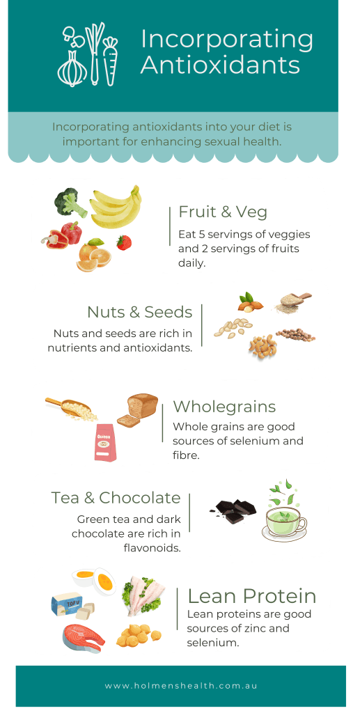 Antioxidants for enhancing men's sexual health with fruit & veg, nuts & seeds, wholegrains, tea & chocolate, and lean proteins